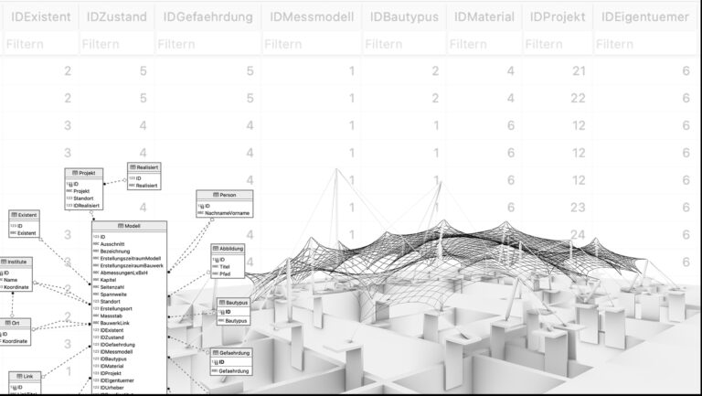 An openly accessible database on physical measurement models in civil ...